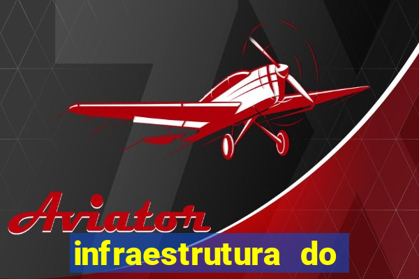 infraestrutura do clube football manager