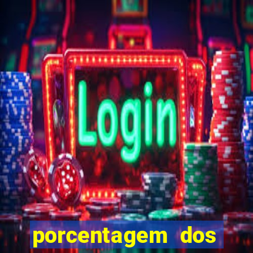 porcentagem dos joguinhos slots