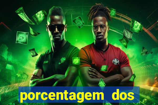 porcentagem dos joguinhos slots