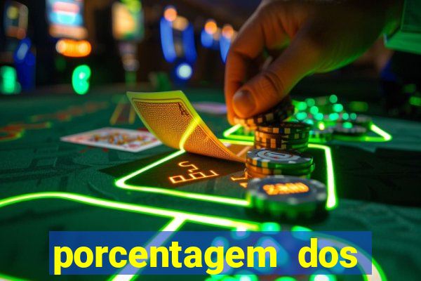 porcentagem dos joguinhos slots