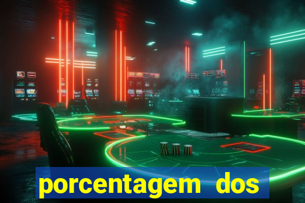 porcentagem dos joguinhos slots