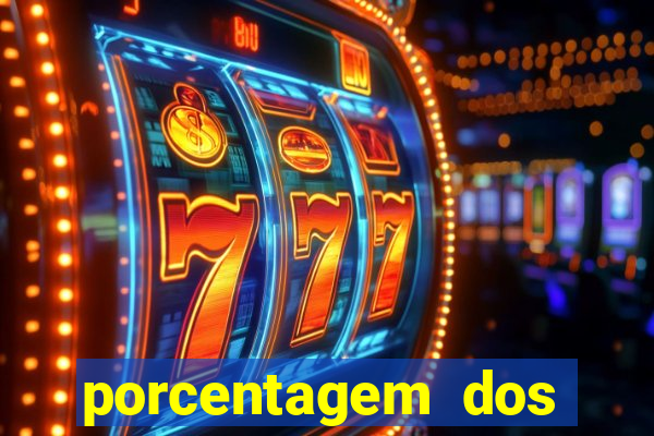 porcentagem dos slots pg popbra