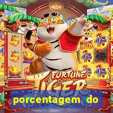 porcentagem do fortune rabbit