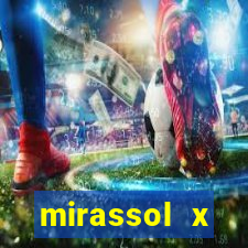 mirassol x corinthians ao vivo futemax