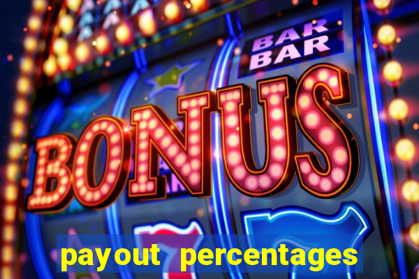 payout percentages of slot machines