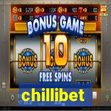 chillibet