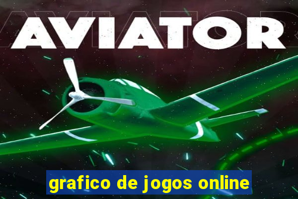 grafico de jogos online