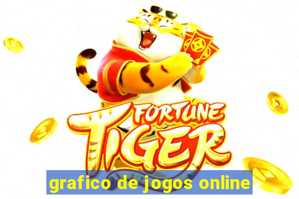 grafico de jogos online