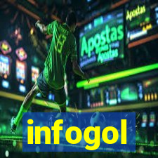 infogol