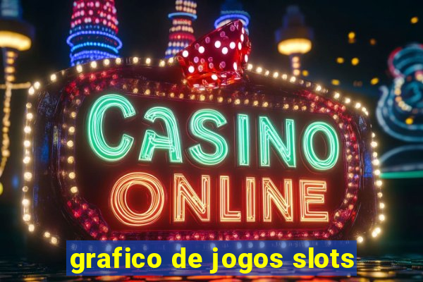 grafico de jogos slots