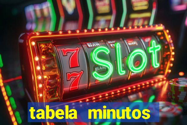 tabela minutos pagantes fortune tiger