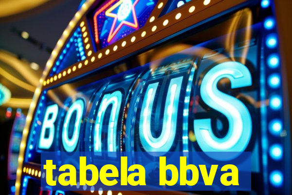 tabela bbva