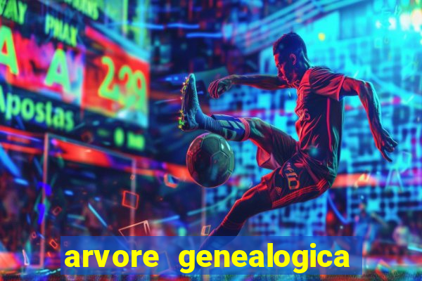 arvore genealogica familia real