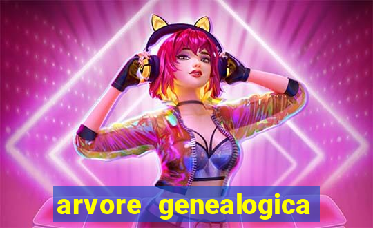 arvore genealogica familia real