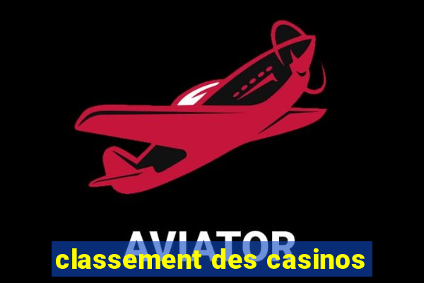 classement des casinos