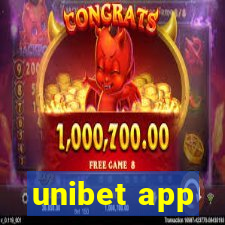 unibet app