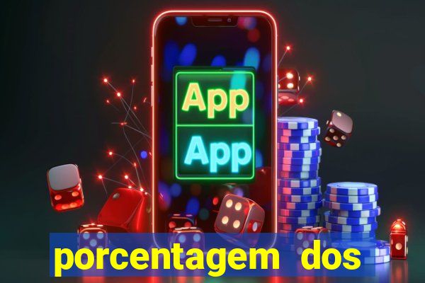 porcentagem dos jogos slots