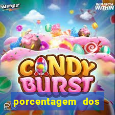 porcentagem dos jogos slots