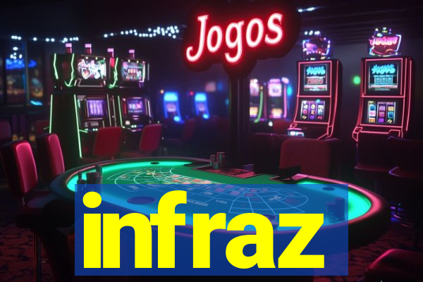 infraz