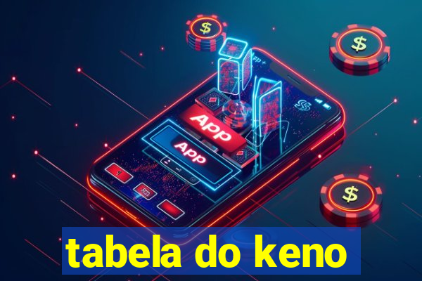 tabela do keno