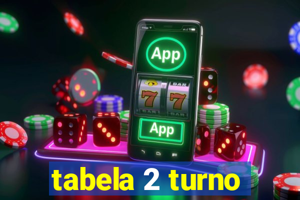 tabela 2 turno