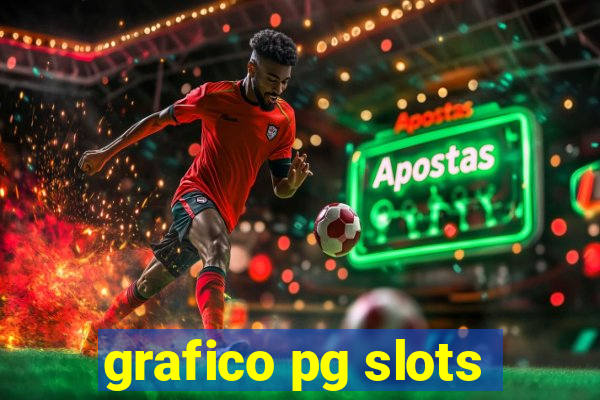 grafico pg slots