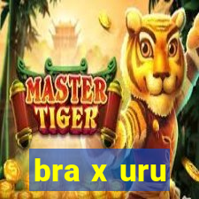 bra x uru