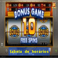 tabela de horarios fortune tiger