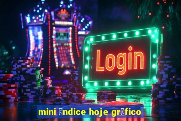 mini 铆ndice hoje gr谩fico