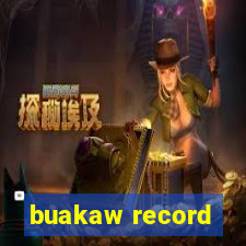 buakaw record