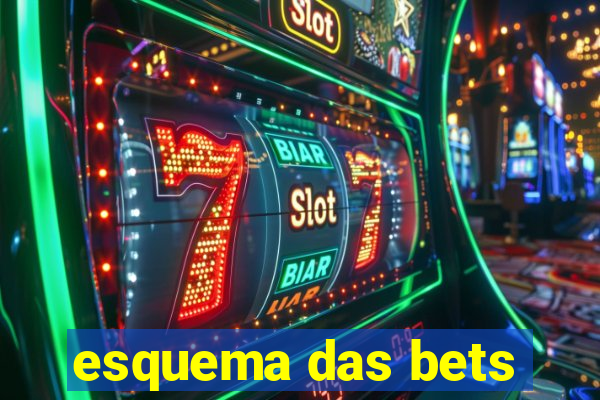 esquema das bets