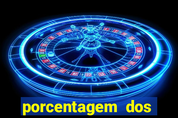 porcentagem dos slots pagantes