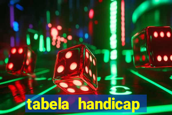 tabela handicap asiatico gols