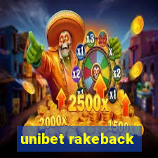 unibet rakeback