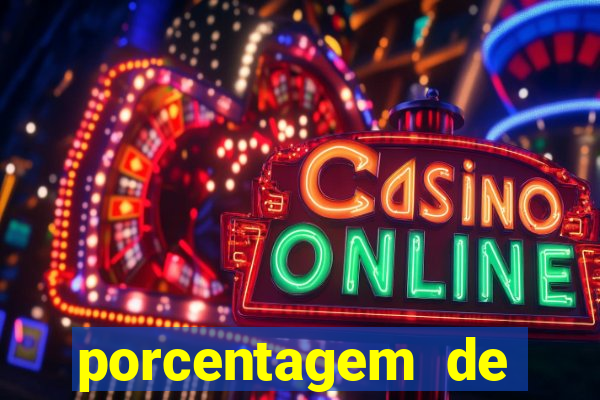 porcentagem de slots pagando