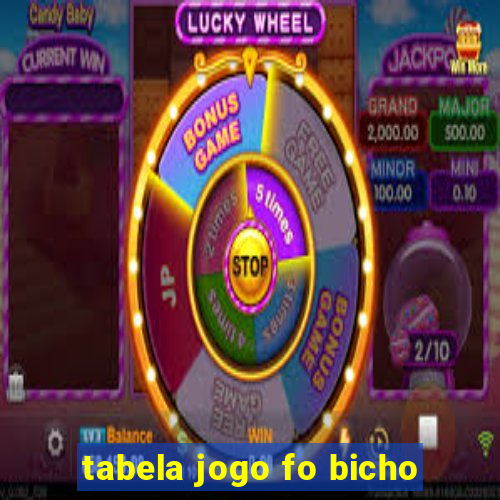 tabela jogo fo bicho