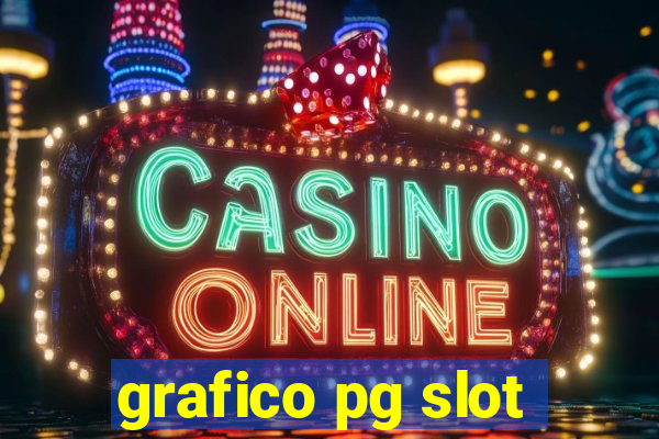 grafico pg slot