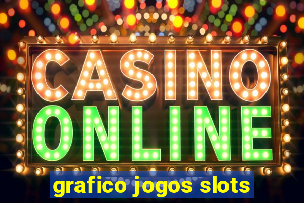 grafico jogos slots