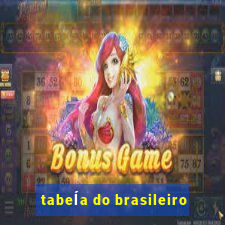 tabeĺa do brasileiro