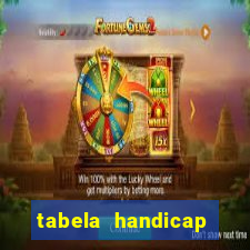 tabela handicap asiatico escanteios