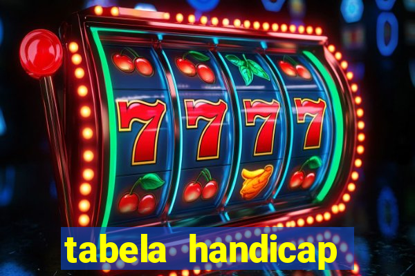 tabela handicap asiatico escanteios