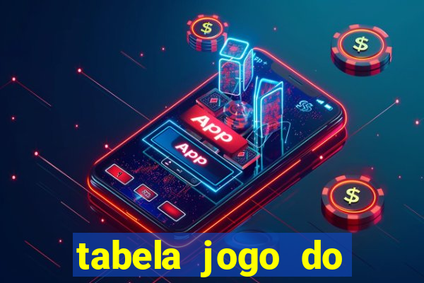 tabela jogo do bicho bahia