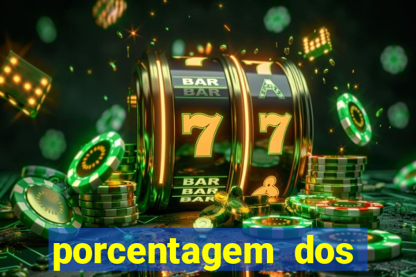 porcentagem dos slots pragmatic