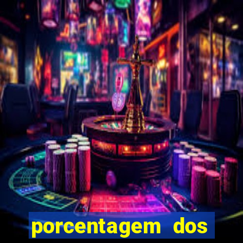 porcentagem dos slots pragmatic