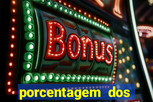 porcentagem dos slots pragmatic