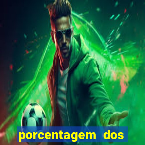 porcentagem dos slots pragmatic