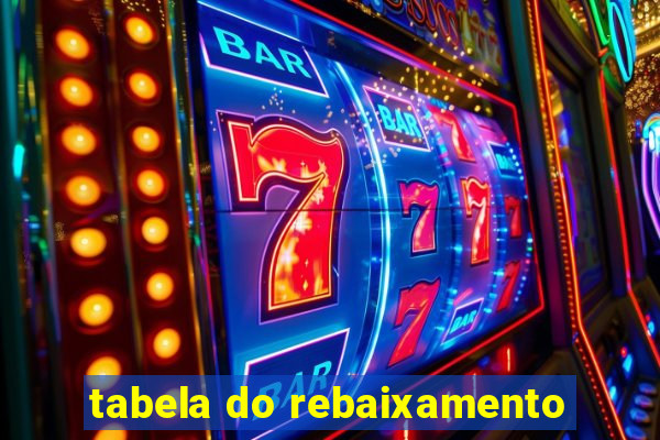 tabela do rebaixamento