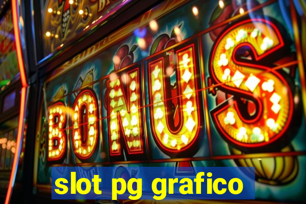 slot pg grafico