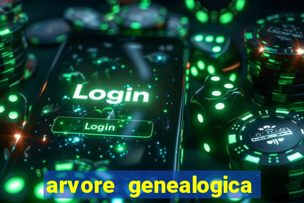 arvore genealogica da familia real