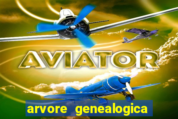 arvore genealogica da familia real